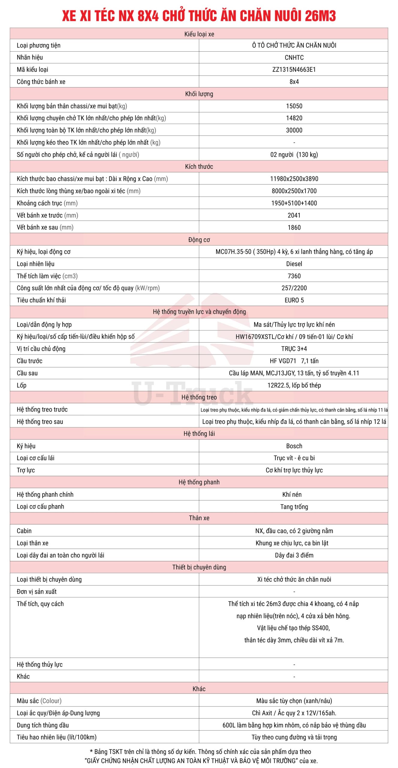 thong so xe xi tec nx 8x4 cho th scaled - Xe Tải HOWO Miền Tây