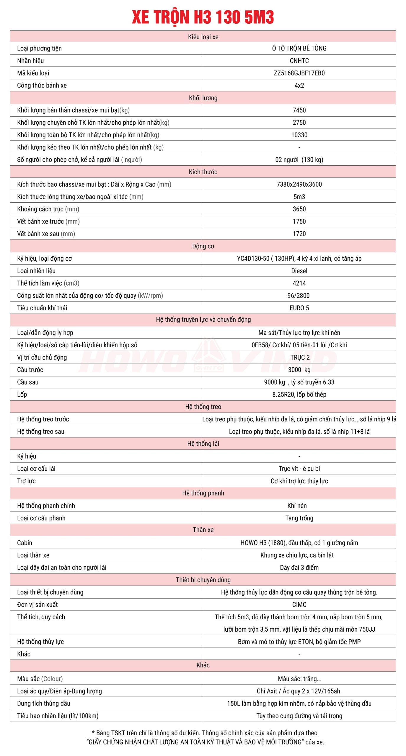 xe tron h3 130 5m31 scaled - Xe Tải HOWO Miền Tây