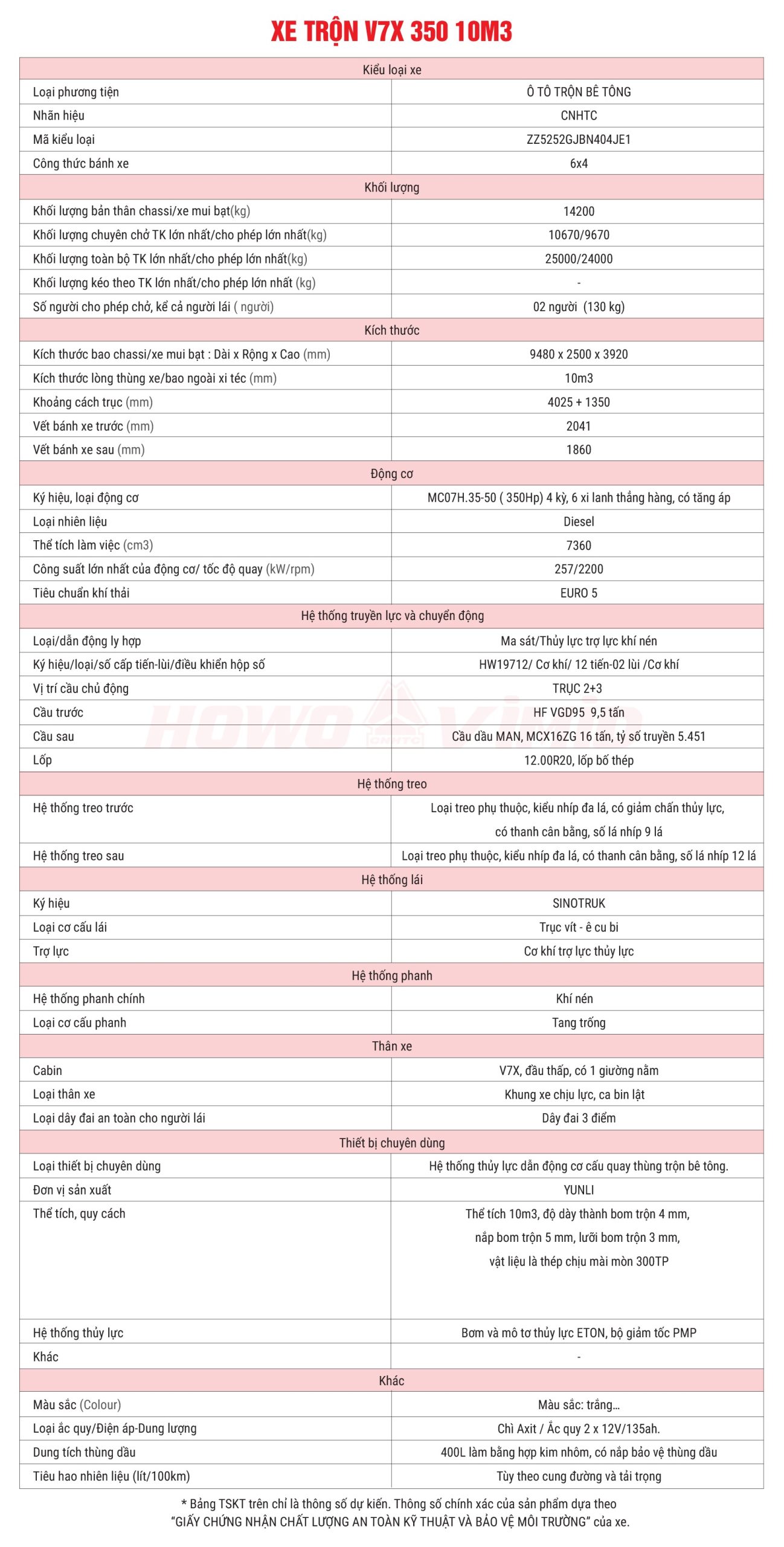 xe tron v7x 350 10m3 scaled - Xe Tải HOWO Miền Tây